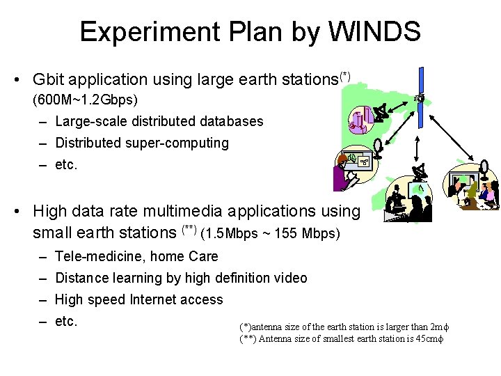 Experiment Plan by WINDS • Gbit application using large earth stations(*) (600 M~1. 2