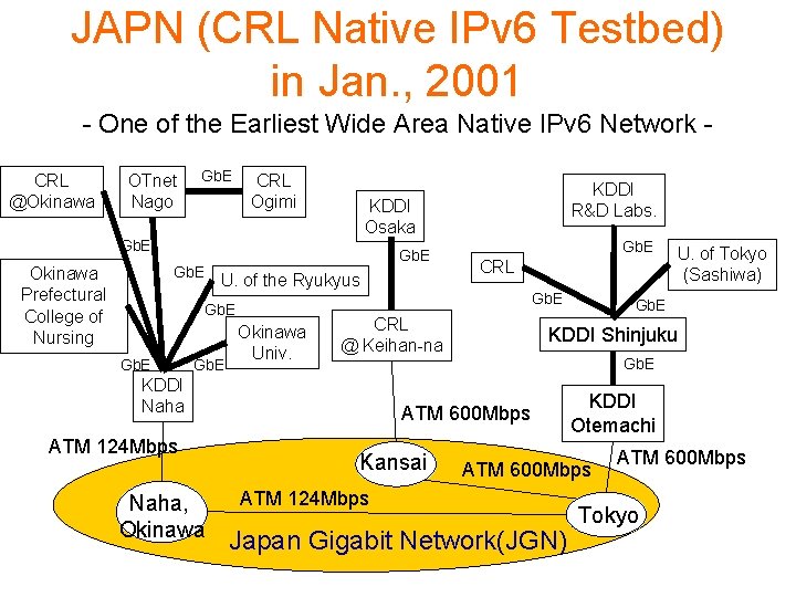 JAPN (CRL Native IPv 6 Testbed) in Jan. , 2001 - One of the