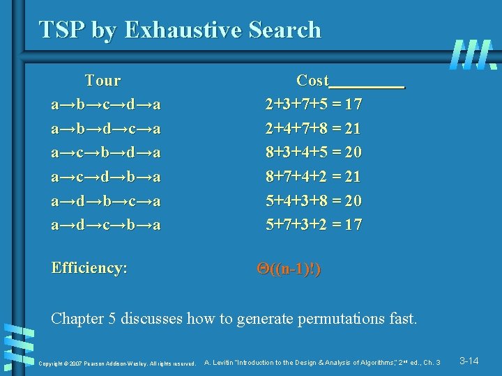 TSP by Exhaustive Search Tour a→b→c→d→a a→b→d→c→a a→c→b→d→a a→c→d→b→a a→d→b→c→a a→d→c→b→a Efficiency: Cost 2+3+7+5 TSP by Exhaustive Search Tour a→b→c→d→a a→b→d→c→a a→c→b→d→a a→c→d→b→a a→d→b→c→a a→d→c→b→a Efficiency: Cost 2+3+7+5