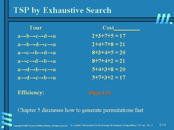 TSP by Exhaustive Search Tour a→b→c→d→a a→b→d→c→a a→c→b→d→a a→c→d→b→a a→d→b→c→a a→d→c→b→a Efficiency: Cost 2+3+7+5