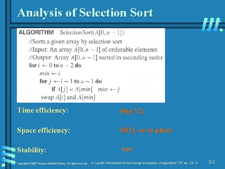 Analysis of Selection Sort Time efficiency: Θ(n^2) Space efficiency: Θ(1), so in place Stability: