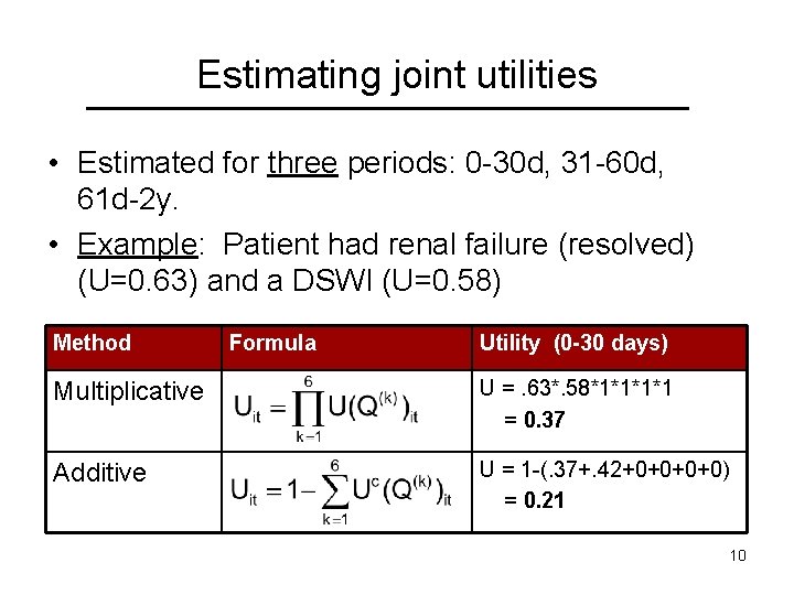 Estimating joint utilities • Estimated for three periods: 0 -30 d, 31 -60 d,