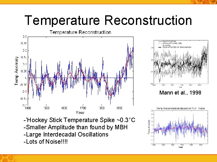 Temperature Reconstruction Mann et al. , 1998 -’Hockey Stick Temperature Spike ~0. 3°C -Smaller