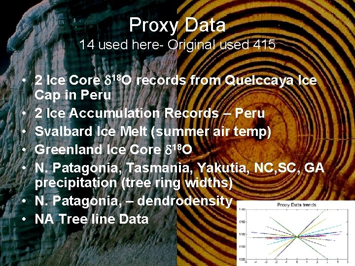 Proxy Data 14 used here- Original used 415 • 2 Ice Core d 18