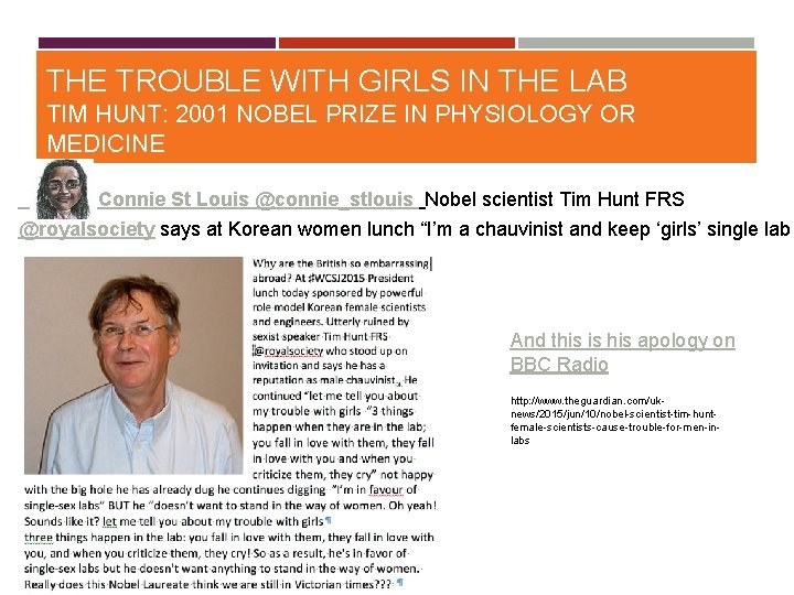 THE TROUBLE WITH GIRLS IN THE LAB TIM HUNT: 2001 NOBEL PRIZE IN PHYSIOLOGY