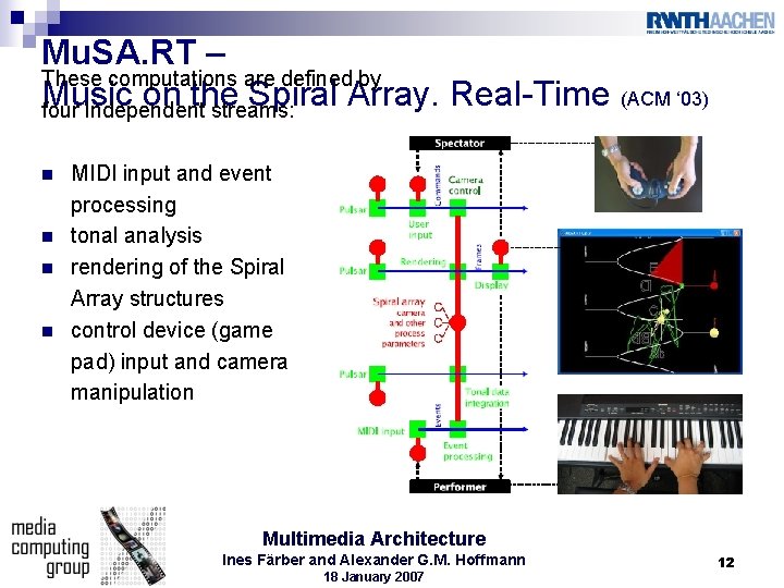 Mu. SA. RT – These computations are defined by Music on the Spiral Array.