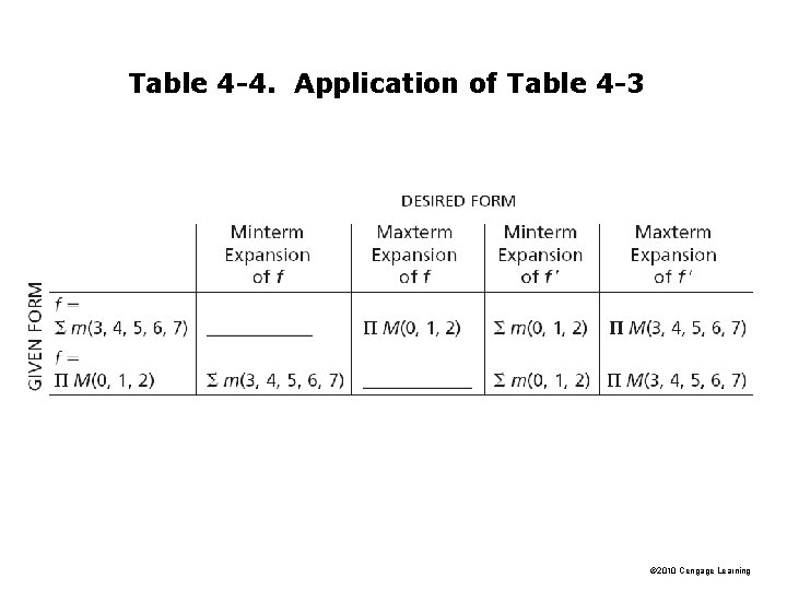 Table 4 -4. Application of Table 4 -3 © 2010 Cengage Learning Table 4 -4. Application of Table 4 -3 © 2010 Cengage Learning