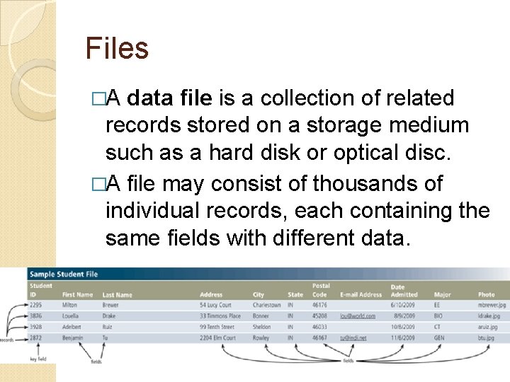 Files �A data file is a collection of related records stored on a storage