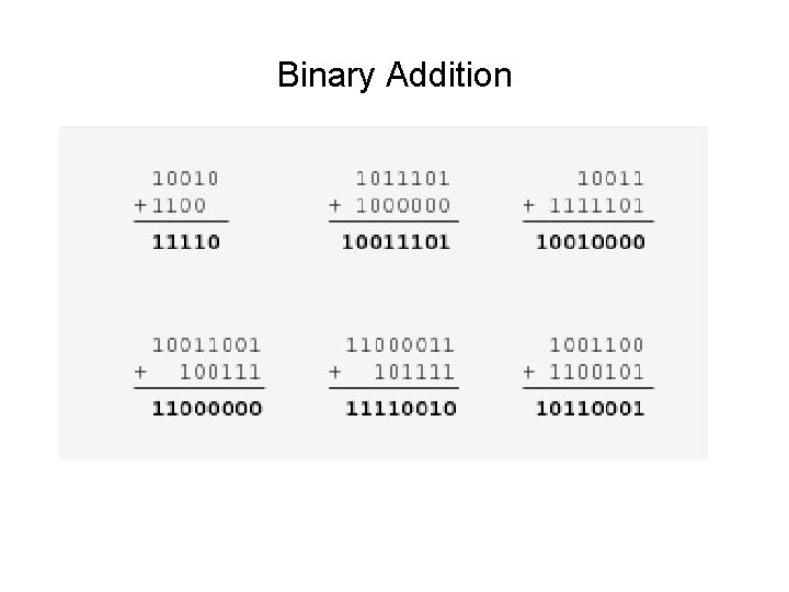 Binary Addition 