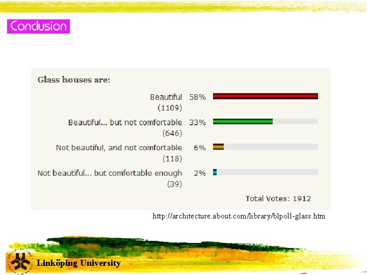 http: //architecture. about. com/library/blpoll-glass. htm Linköping University 