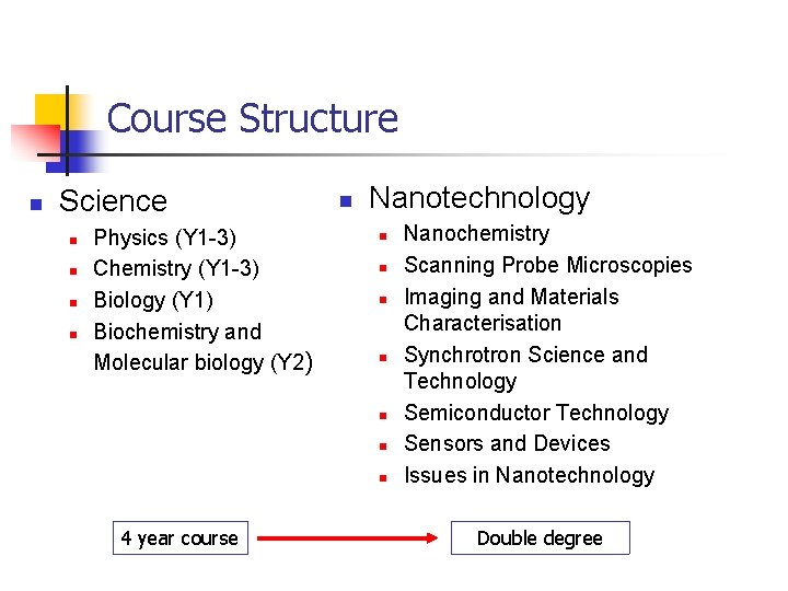 Course Structure n Science n n Physics (Y 1 -3) Chemistry (Y 1 -3)