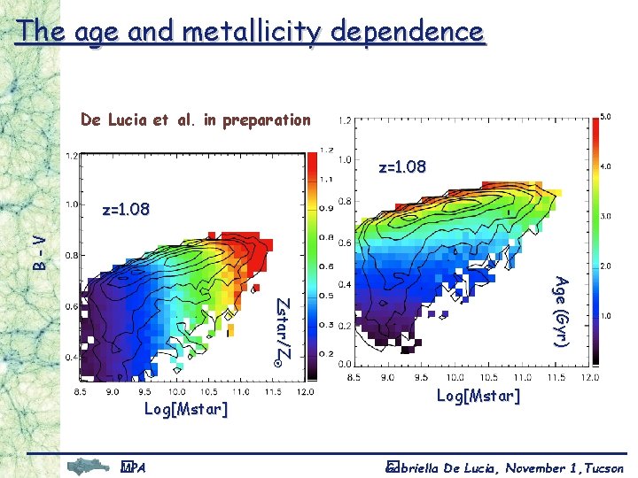The age and metallicity dependence De Lucia et al. in preparation z=0. 28 z=0.