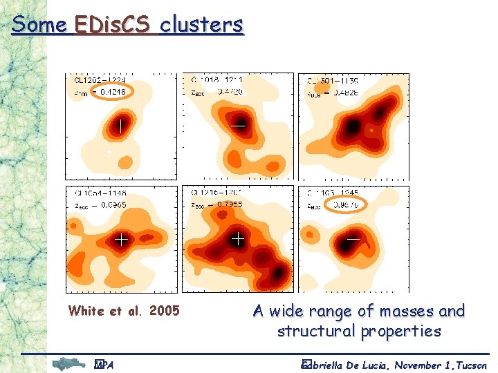 Some EDis. CS clusters White et al. 2005 MPA � MPA A wide range