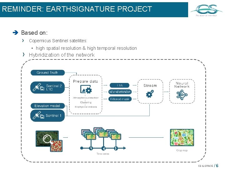REMINDER: EARTHSIGNATURE PROJECT è Based on: › › Copernicus Sentinel satellites: § high spatial REMINDER: EARTHSIGNATURE PROJECT è Based on: › › Copernicus Sentinel satellites: § high spatial