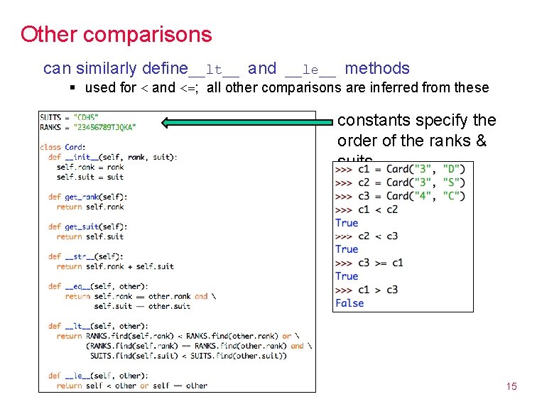 Other comparisons can similarly define__lt__ and __le__ methods § used for < and <=;