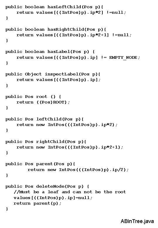 public boolean has. Left. Child(Pos p){ return values[((Int. Pos)p). ip*2] !=null; } public boolean