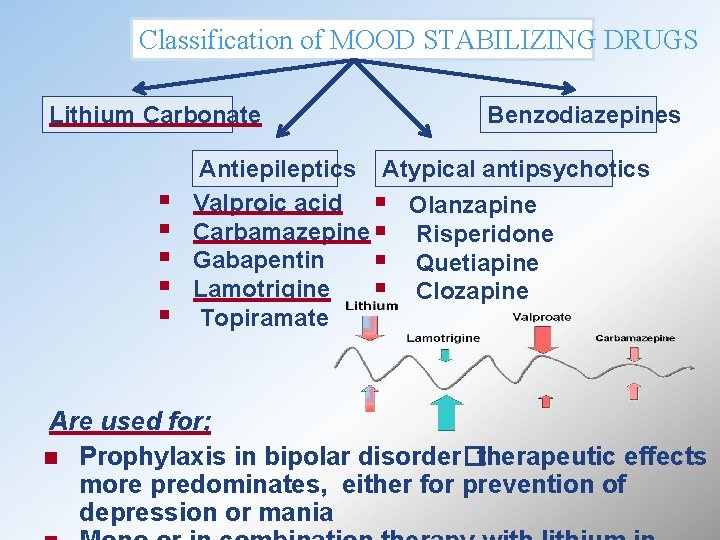 Classification of MOOD STABILIZING DRUGS Lithium Carbonate § § § Benzodiazepines Antiepileptics Atypical antipsychotics