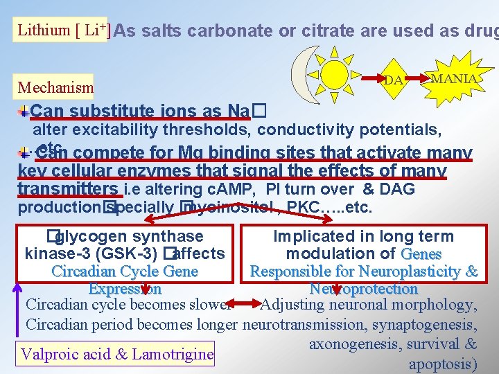 Lithium [ Li+] As salts carbonate or citrate are used as drug Mechanism DA