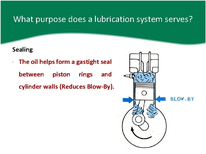 What purpose does a lubrication system serves? Sealing The oil helps form a gastight