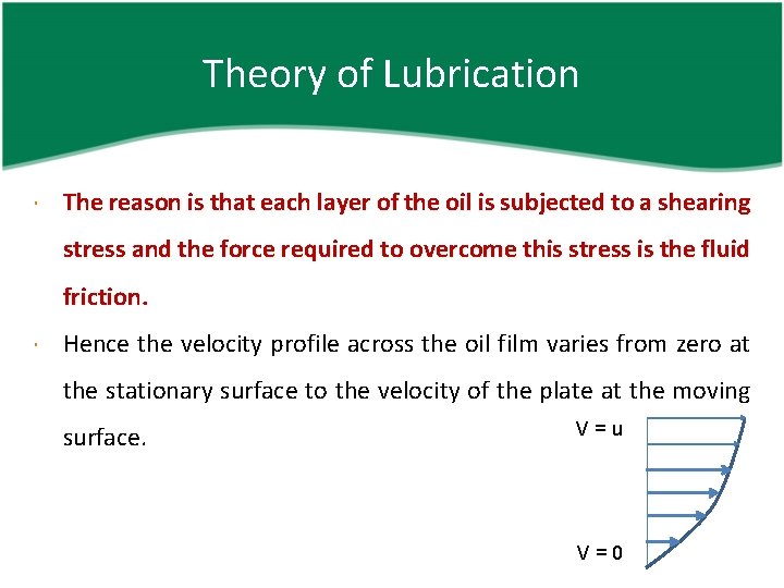 Theory of Lubrication The reason is that each layer of the oil is subjected