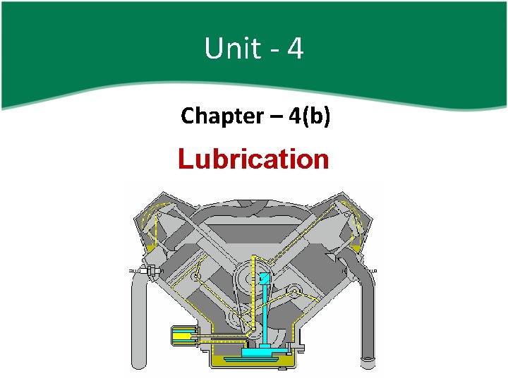 Unit - 4 Chapter – 4(b) Lubrication 