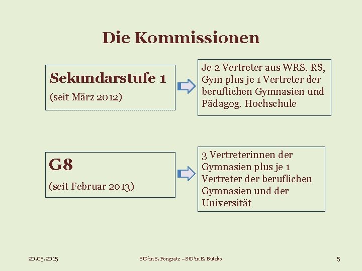 Die Kommissionen Sekundarstufe 1 (seit März 2012) G 8 (seit Februar 2013) 20. 05.