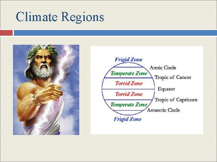Climate Regions 