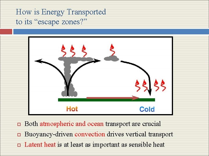 How is Energy Transported to its “escape zones? ” Both atmospheric and ocean transport