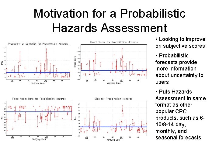 Motivation for a Probabilistic Hazards Assessment • Looking to improve on subjective scores •