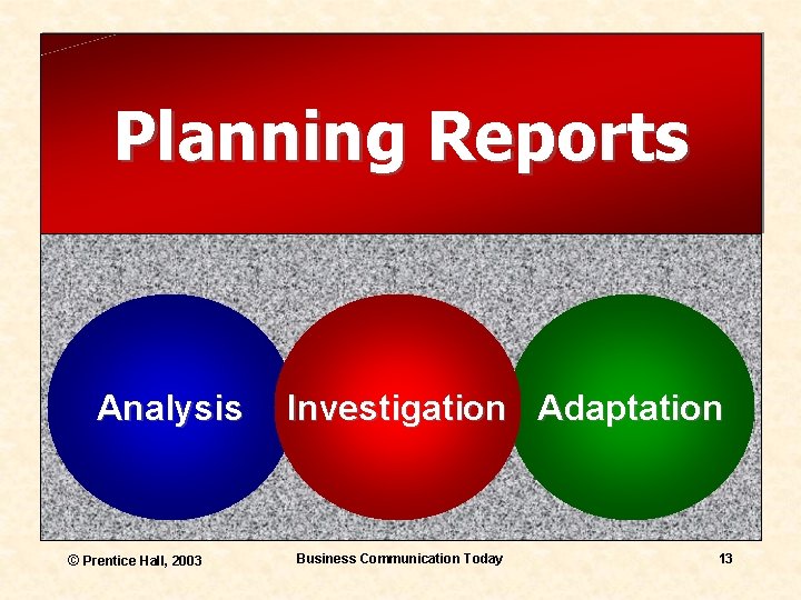 Planning Reports Analysis © Prentice Hall, 2003 Investigation Adaptation Business Communication Today 13 