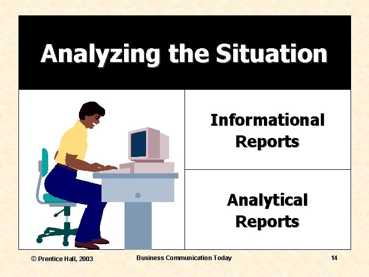 Analyzing the Situation Informational Reports Analytical Reports © Prentice Hall, 2003 Business Communication Today