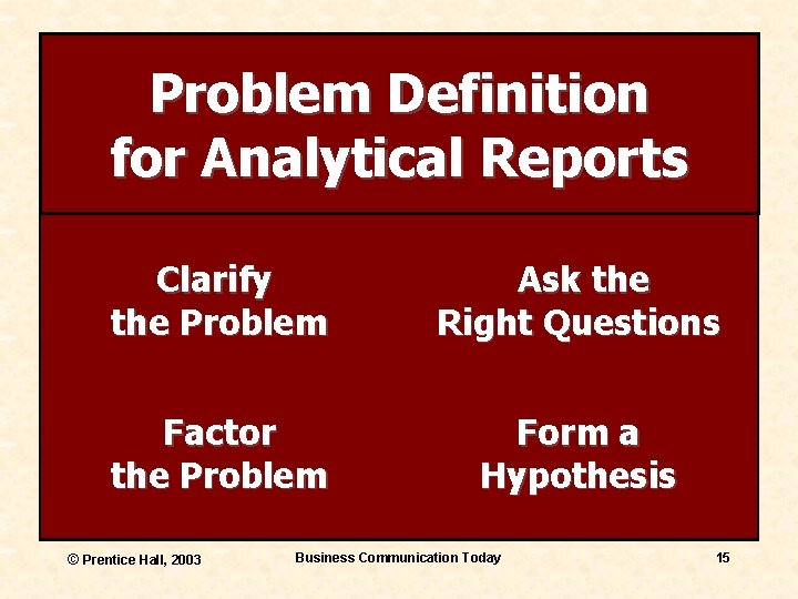 Problem Definition for Analytical Reports Clarify the Problem Ask the Right Questions Factor the