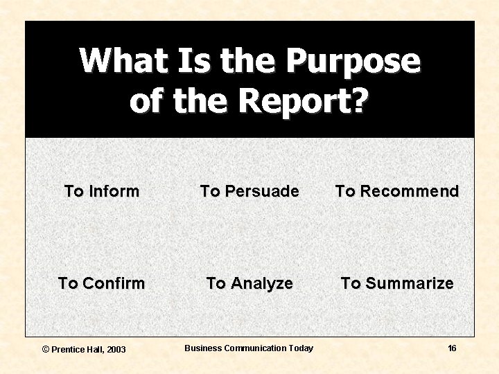 What Is the Purpose of the Report? To Inform To Persuade To Recommend To