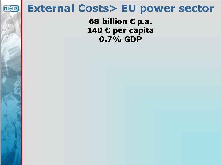 External Costs> EU power sector 68 billion € p. a. 140 € per capita