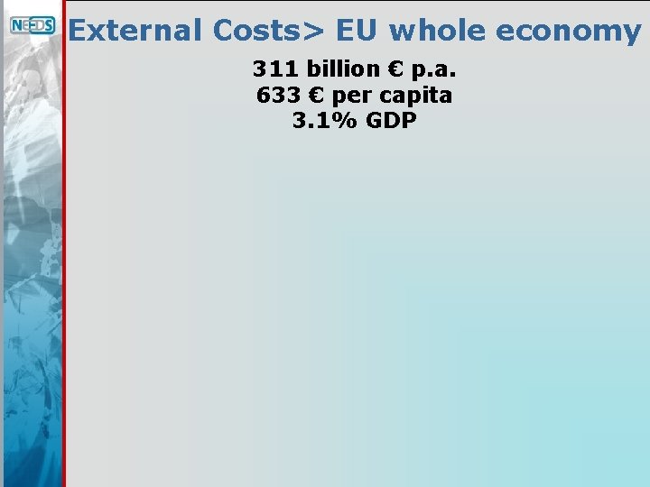 External Costs> EU whole economy 311 billion € p. a. 633 € per capita