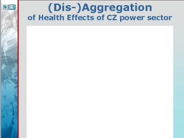 (Dis-)Aggregation of Health Effects of CZ power sector – 