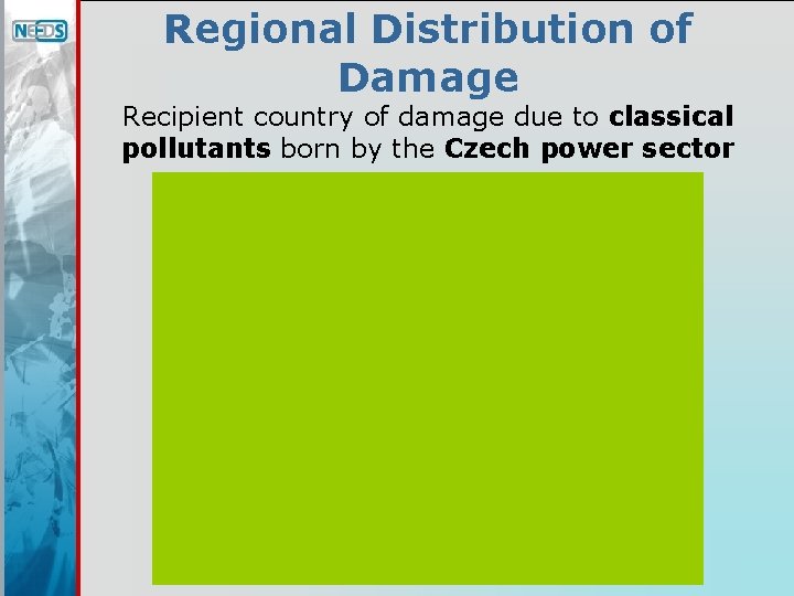 Regional Distribution of Damage Recipient country of damage due to classical pollutants born by