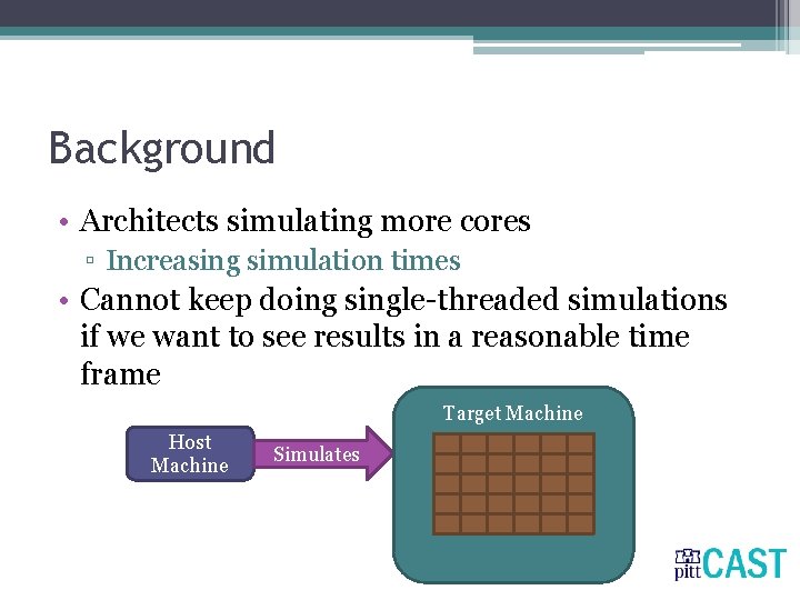 Background • Architects simulating more cores ▫ Increasing simulation times • Cannot keep doing