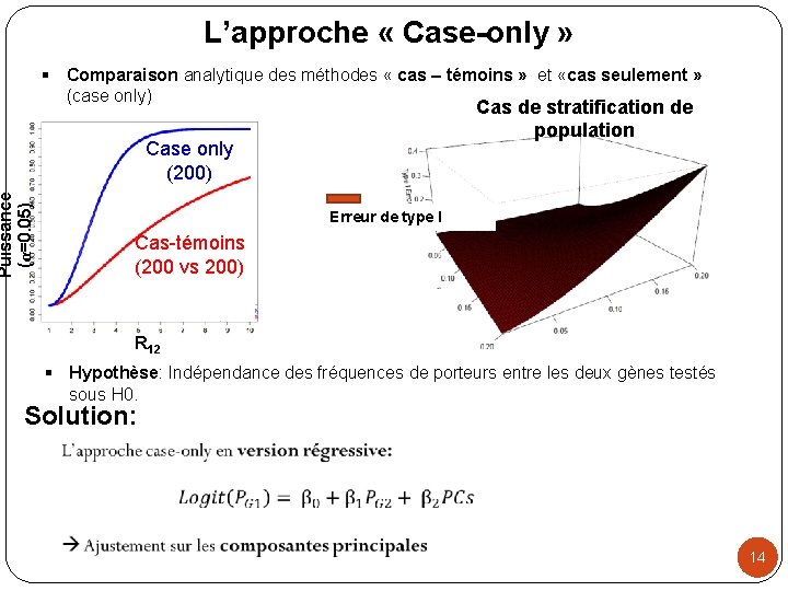 L’approche « Case-only » § Comparaison analytique des méthodes « cas – témoins »