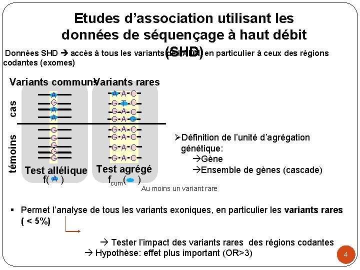 Etudes d’association utilisant les données de séquençage à haut débit Données SHD accès à