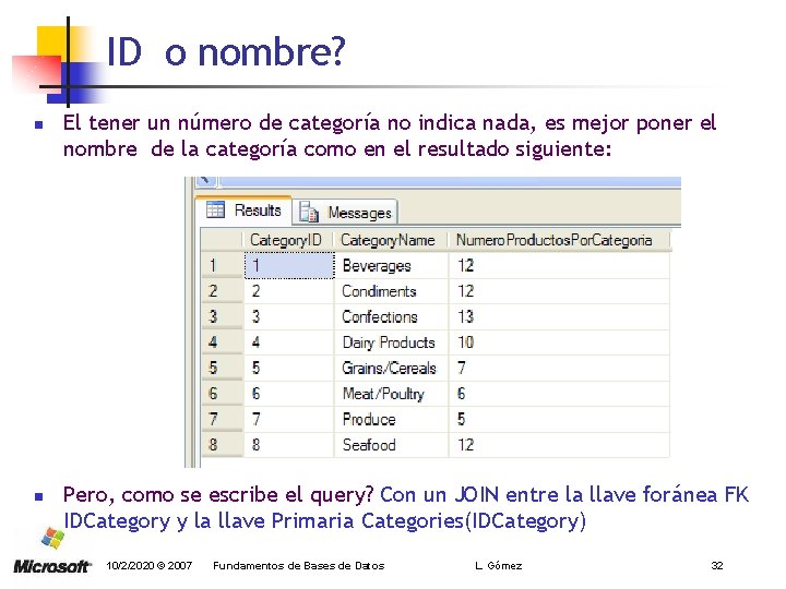 ID o nombre? n n El tener un número de categoría no indica nada,