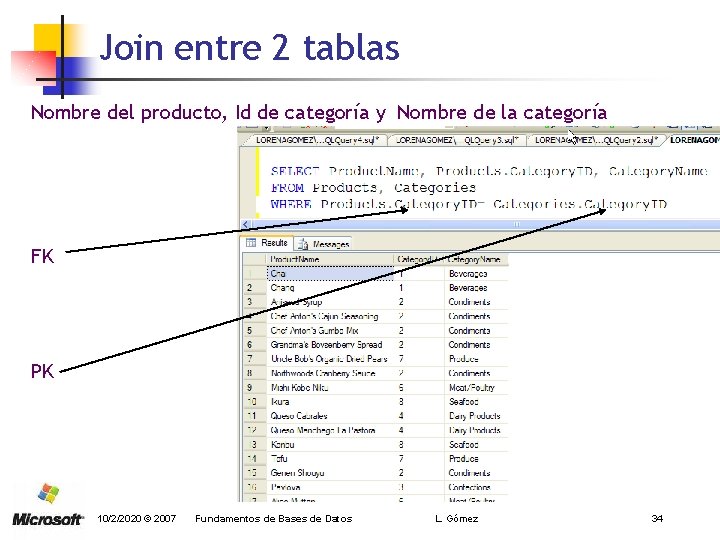 Join entre 2 tablas Nombre del producto, Id de categoría y Nombre de la