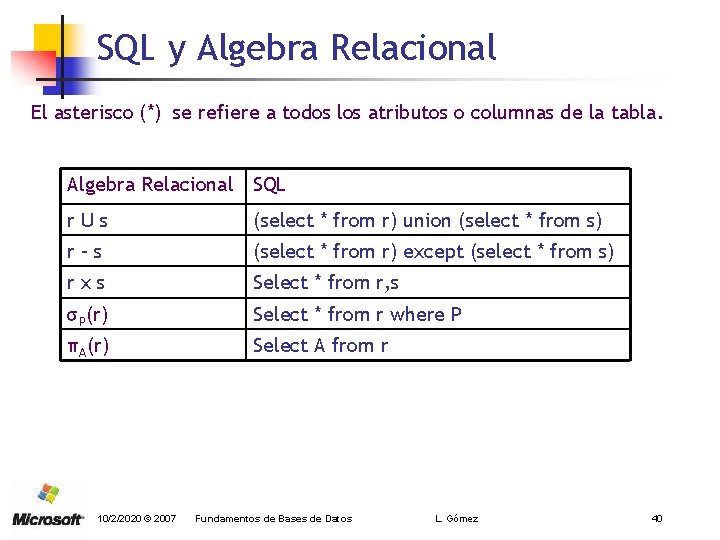 SQL y Algebra Relacional El asterisco (*) se refiere a todos los atributos o