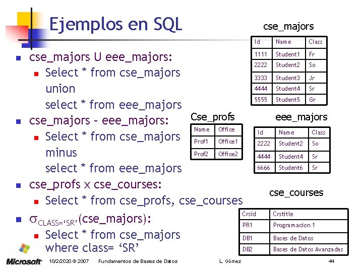 Ejemplos en SQL n n cse_majors U eee_majors: n Select * from cse_majors union