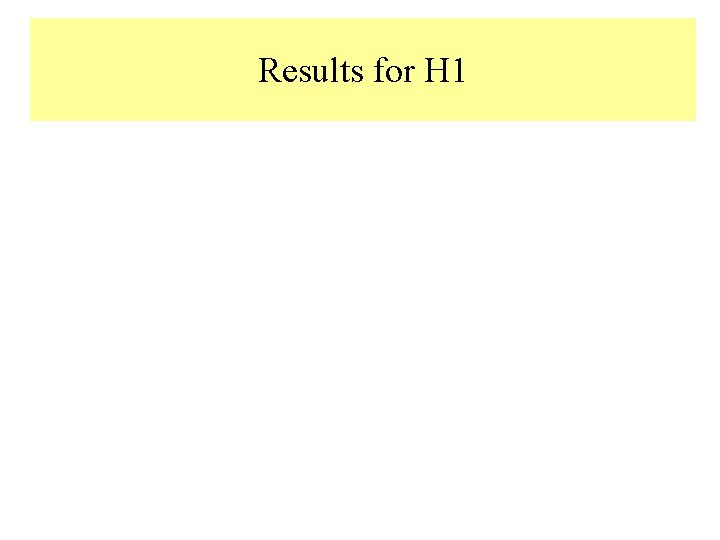 Results for H 1 