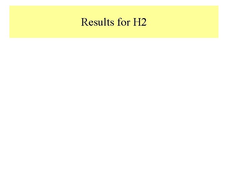 Results for H 2 