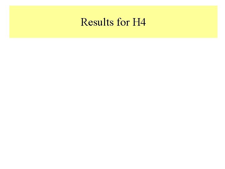 Results for H 4 