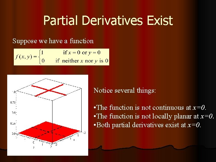 Partial Derivatives Exist Suppose we have a function Notice several things: • The function Partial Derivatives Exist Suppose we have a function Notice several things: • The function