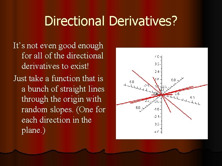 Directional Derivatives? It’s not even good enough for all of the directional derivatives to Directional Derivatives? It’s not even good enough for all of the directional derivatives to