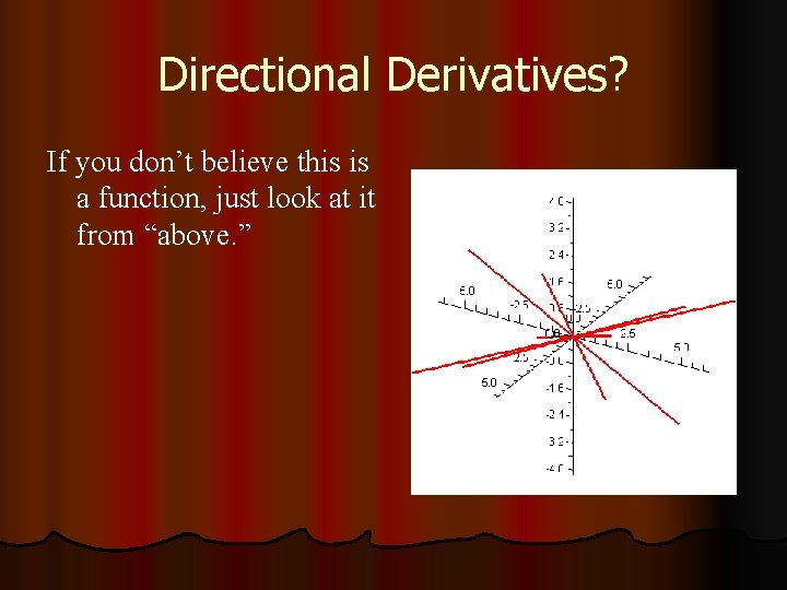 Directional Derivatives? If you don’t believe this is a function, just look at it Directional Derivatives? If you don’t believe this is a function, just look at it